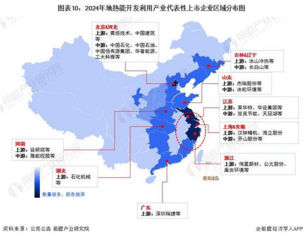 2024年中國地熱能開發利用行業發展前景及趨勢預測-地大熱能